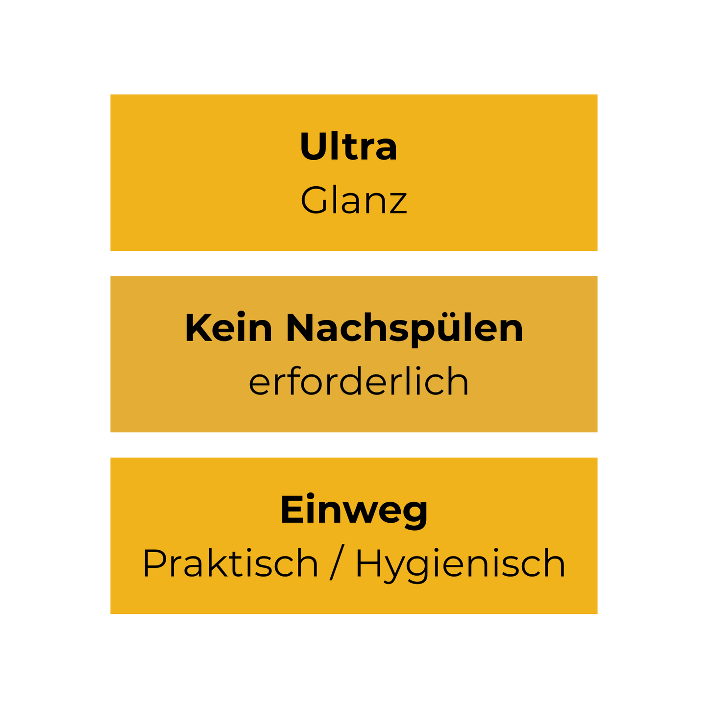 Swiss Sleepy - Bodenreinigungstücher Gelb