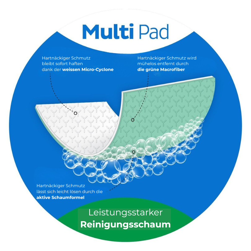 Swiss Sleepy mit Waschmittelzusatz